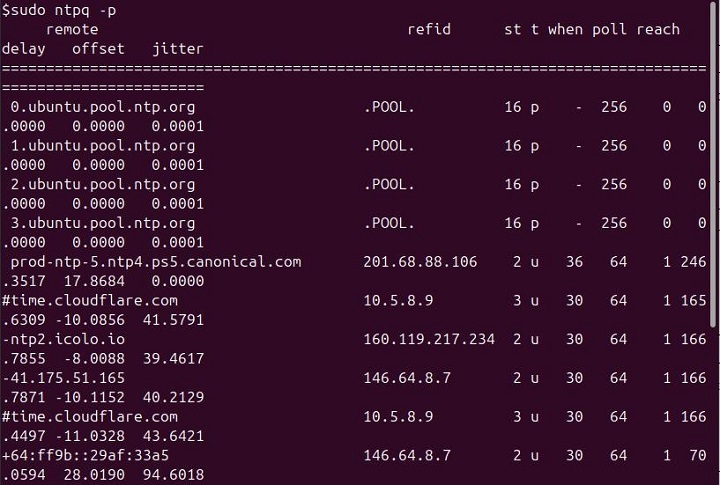 ntpd Command in Linux4