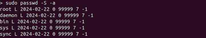 passwd Command in Linux5