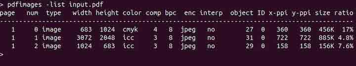 pdfimages Command in Linux2