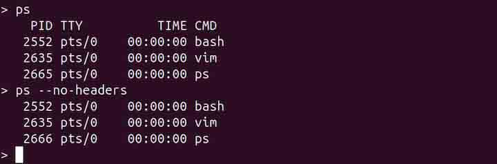 ps Command in Linux11