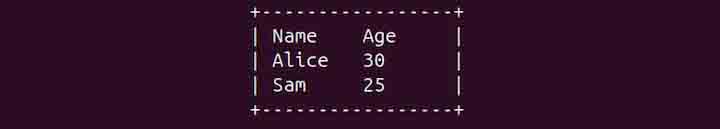 tbl Command in Linux3