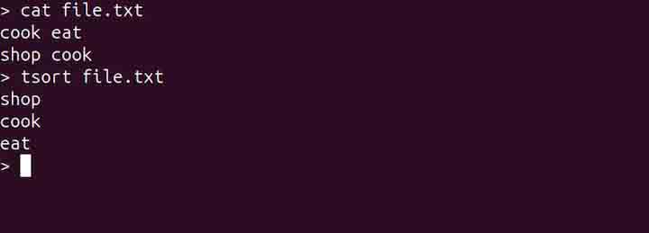 tsort Command in Linux2