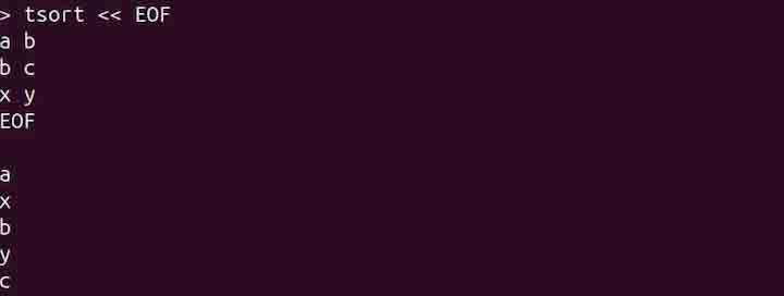 tsort Command in Linux4