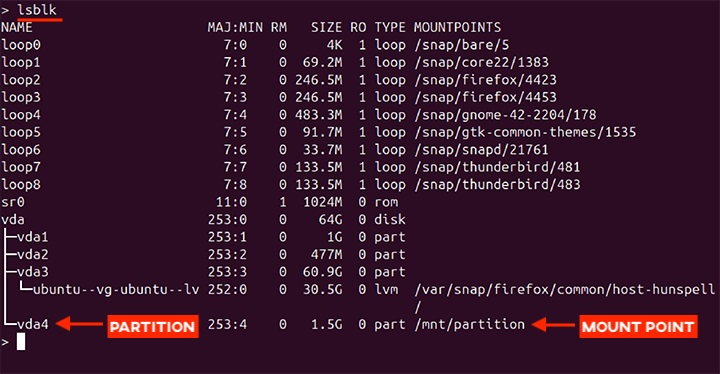 Using delpart Command in Linux 1