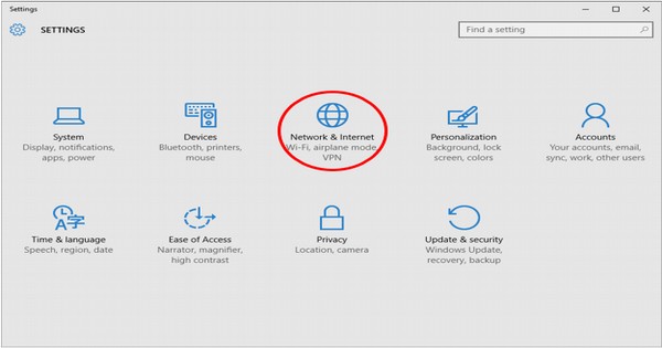 Network and Internet