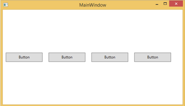 Output of Stackpanel